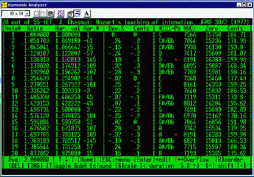 Harmonic Analyser Screenshot