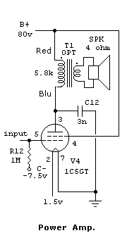 BAMTRAT Audio Power Amplifier