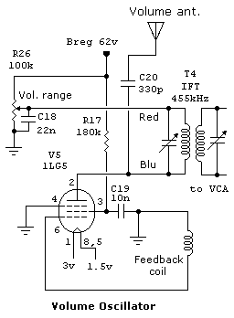 BAMTRAT Audio Power Amplifier