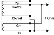 4 ohm