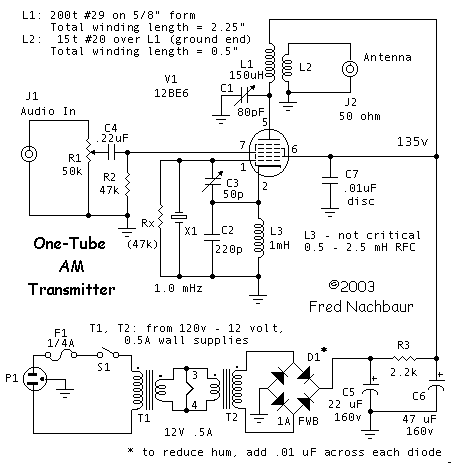 The Muntz schematic diagram