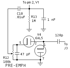 The Goldberg schematic diagram