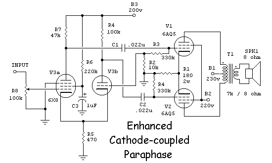 Enhanced Cathode-coupled Paraphase