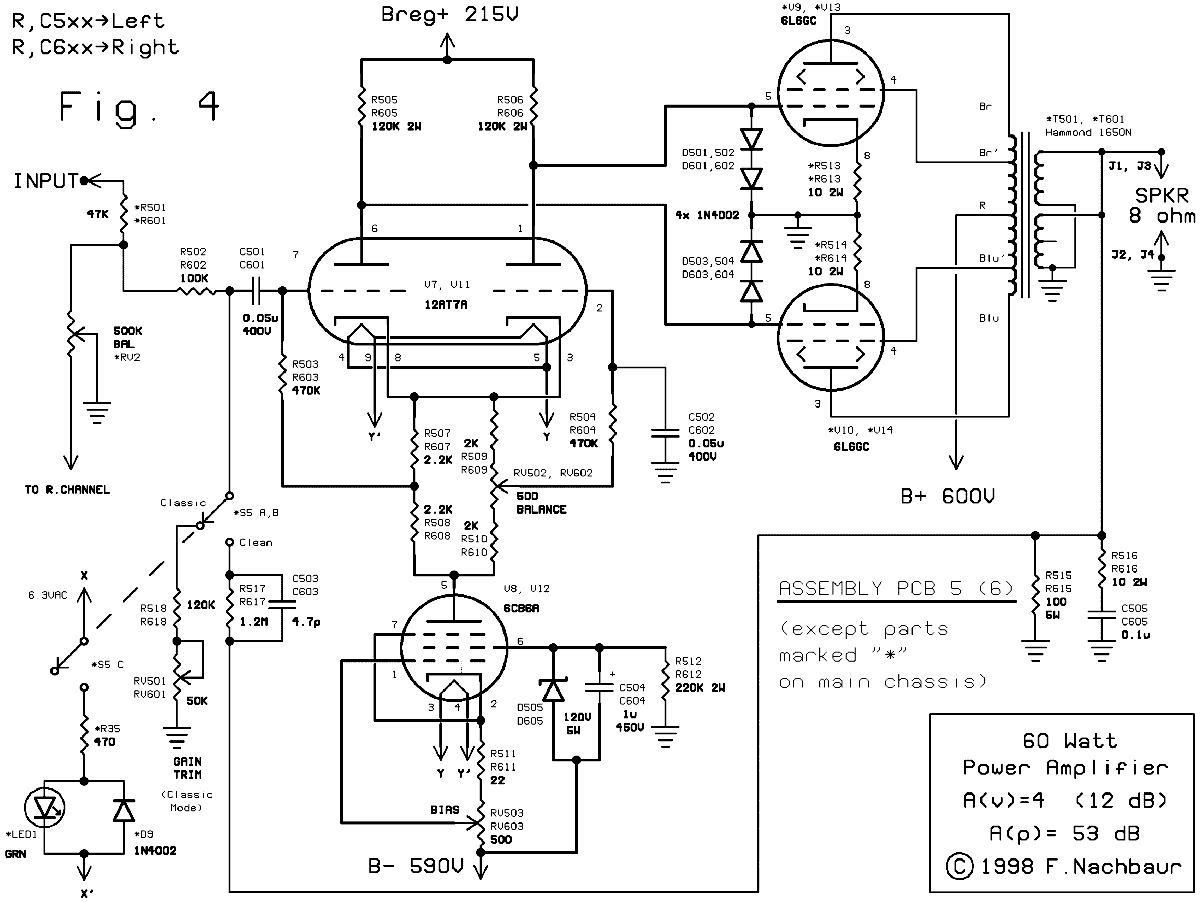 Fig. 4: Driver and Power Amplifier