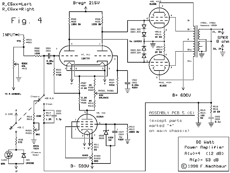 Fig. 4: Driver and Power Amplifier