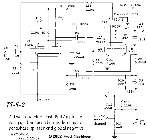 The Improved GE/CC Paraphase